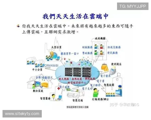 探讨开云体育网站官方入口的最新功能与便利性解决方案